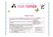English worksheet: Verb Tense Explained in a Chart Form