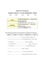 English Worksheet: Adverbs of frequency