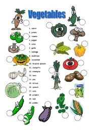 English Worksheet: Vegetables