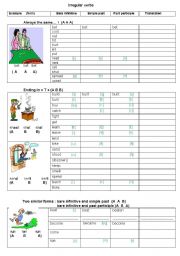 English Worksheet: Irregular verbs similarities