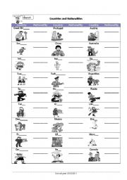 English Worksheet: nationalities