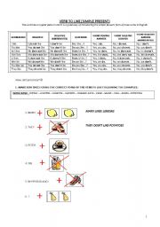 VERB TO LIKE - BASIC EXPLANATION AND PLENTY OF EXERCISES