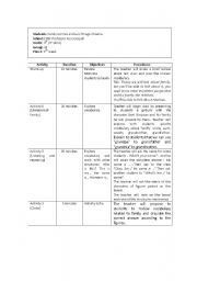 English Worksheet: Simpsons Members of Family
