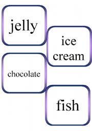 English Worksheet: flashcards food