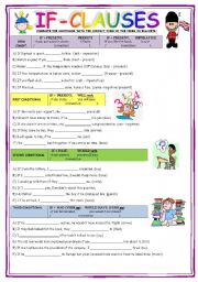 English Worksheet: IF-CLAUSES (Conditional)