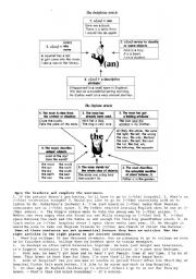 English Worksheet: Articles