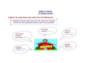 English worksheet: Ideal School 