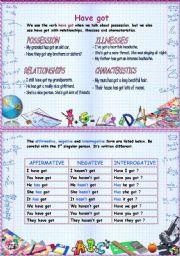 English Worksheet: The verb have got