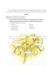 English Worksheet: Charlie and the chocolate factory (family tree)