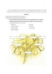 English worksheet: Charlie and the chocolate factory (family tree)