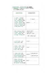 Compound  adjectives in English ( rules + exercises - 4 pages )