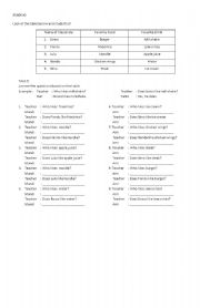 English worksheet: Reading Activity: Food and Drink