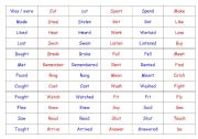 English Worksheet: Dominoes with verbs in the past