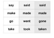 irregular verbs cards