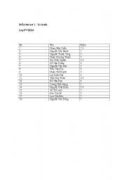 English Worksheet: test