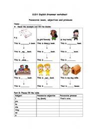 English Worksheet: Pronoun exercise