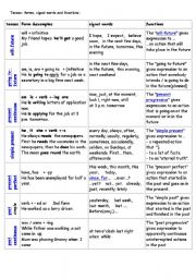 English worksheet: choose