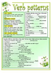 Verb patterns (gerunds and infinitives)