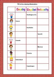 COUNTRIES & NATIONALITIES + KEY