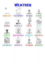 English Worksheet: weather cards