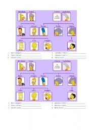 English Worksheet: Family Tree Practice