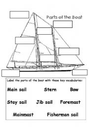 English Worksheet: Can you label the parts of a boat?