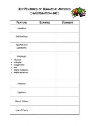 English Worksheet: Magazine features