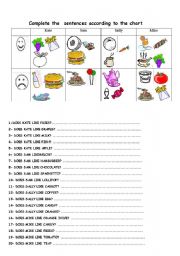 English Worksheet: Likes and dislikes