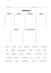 English worksheet: Materials