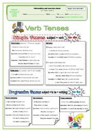 Verb Tenses Guide + Exercises