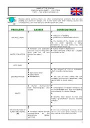 English Worksheet: Environmental problems-Causes-Consequences (Key included)