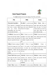 English Worksheet: Book Report Projects