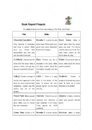 English Worksheet: Book Report Projects