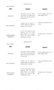 English Worksheet: tenses