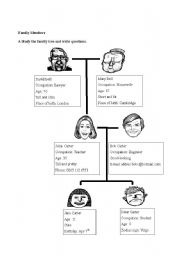 English worksheet: FAMILY