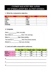 Comparatives and superlatives