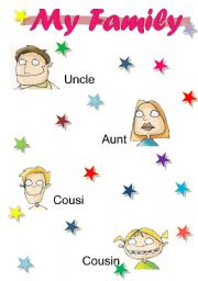 English Worksheet: Family Poster - fully editable (part 3)