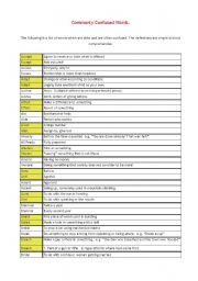 English Worksheet: Commonly Confused Words