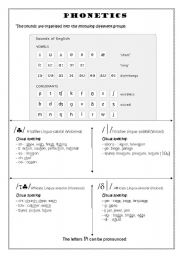 English Worksheet: PHONETICS