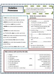 Relative Pronouns