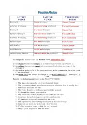 English Worksheet: Passive voice