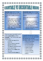 English Worksheet: Countables vs Uncountable Nouns