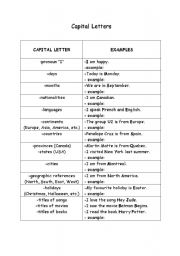 English Worksheet: Capital Letters