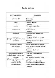 English worksheet: Capital Letters