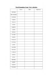 Word Formation Chart