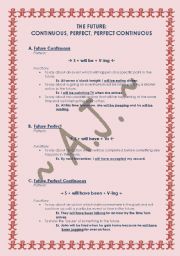 English Worksheet: The Future Tense: Continuous, Perfect, Perfect Continuous