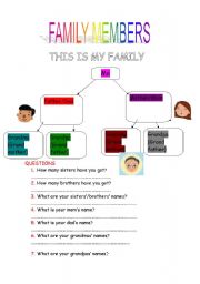 English worksheet: family members