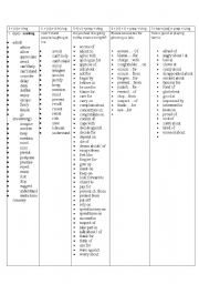 English Worksheet: v + v-ing