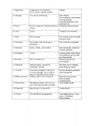 English worksheet: Personality - qualities