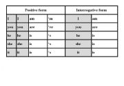 English worksheet: VERB to BE